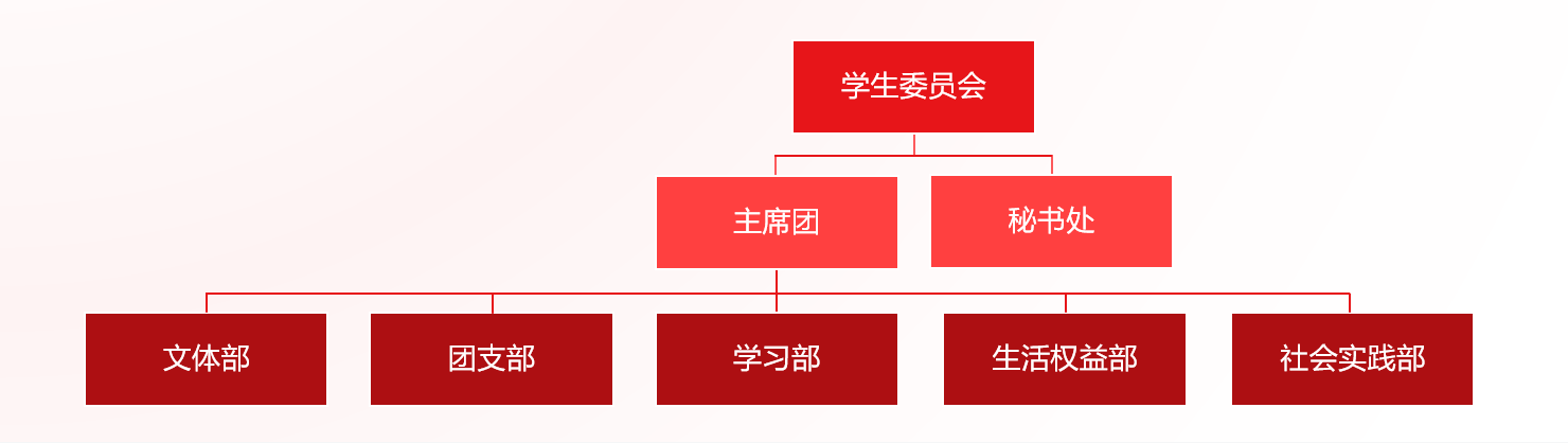 7c21159e9ef6479fb13542b44e2f5497.png
