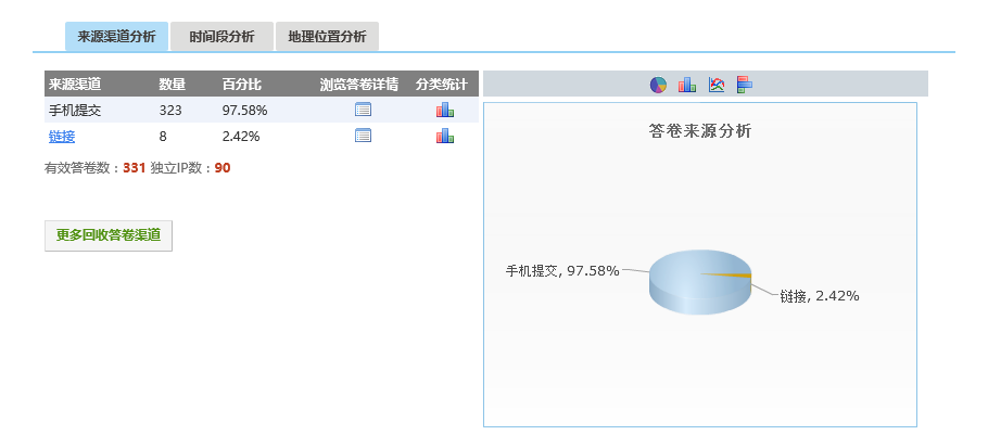 betvictor中文