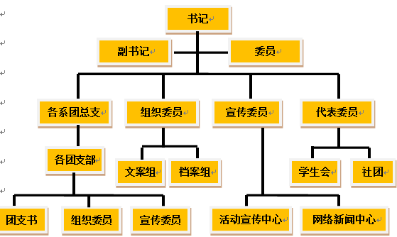 betvictor中文