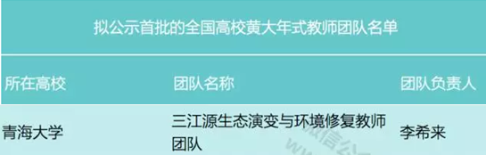 betvictor中文